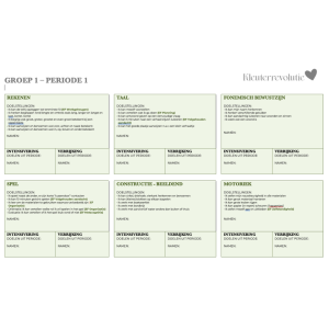 Update Periodeplanners en Evaluatietabellen Kleuterrevolutie