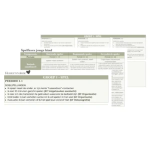 Periodeplanners Spel