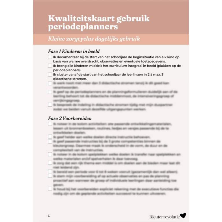 kwaliteitskaart periodeplanners